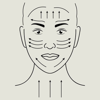 Gua Sha Tool - Iris & Stout