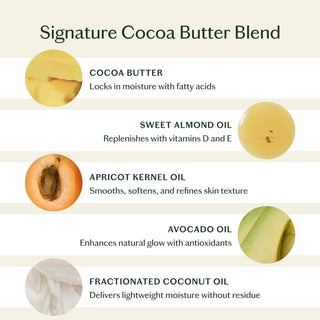Tonka Bean & Coconut Lotion Bar - Iris & Stout